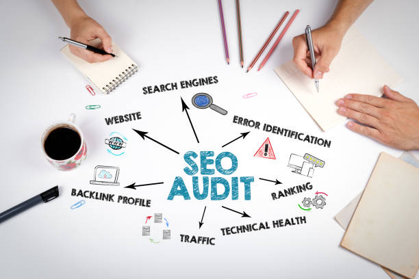 technical seo agency